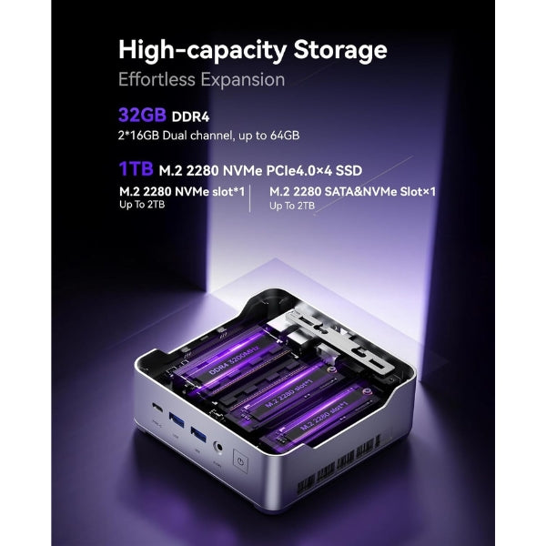 Mini-PC-KAMRUI-Hyper-H2-Intel-Core-i7-13620H-13_-generacion-32GB-RAM-1TB-SSD-IntelGraphics-USB4-H2-_1_ed1019c8-956c-40ac-9130-c401ba304dcf