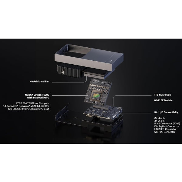 Mini PC NVIDIA Jetson AGX Thor Developer Kit - NVIDIA Blackwell - 128GB - IA Física - Jetson Thor