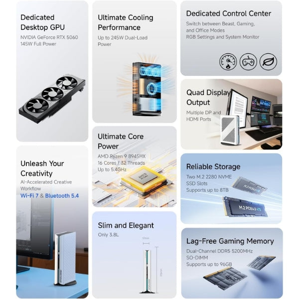 MiniPC-MINISFORUM-G1Pro-Ryzen-9-8945HX-32GB-DDR5-1TB-SSD-RTX-5060-8GB-GDDR7-WiFi-7-5GbE-Gaming-Profesional-Vista_2