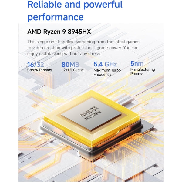 MiniPC-MINISFORUM-G1Pro-Ryzen-9-8945HX-32GB-DDR5-1TB-SSD-RTX-5060-8GB-GDDR7-WiFi-7-5GbE-Gaming-Profesional-Vista_3