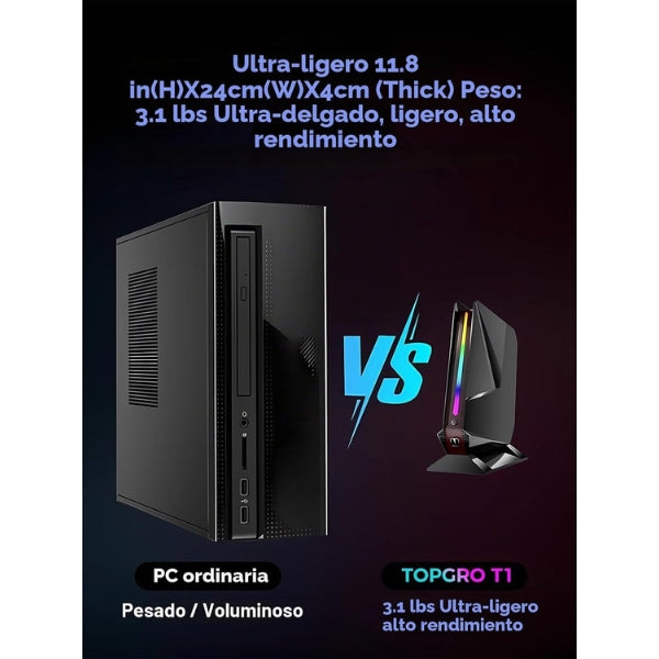 Mini PC Gaming TOPGRO T1 Pro Intel Core i9-13900HK - 32GB DDR5 - 1TB M.2 NVMe SSD - GeForce RTX 4060 8GB GDDR6 - WiFi 6E - T1-PRO