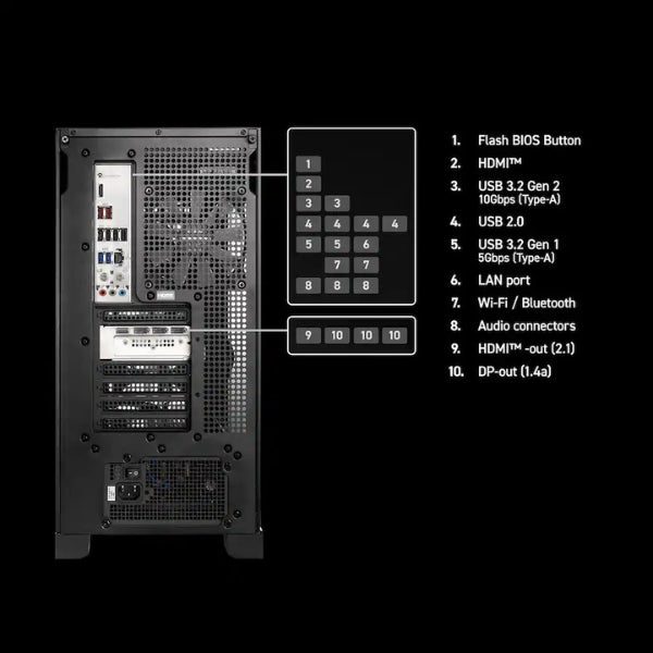 Pc-Gaming-MSI-Aegis-ZS2-AMD-Ryzen-9-7900X-(5,6-GHz)-32-GB-DDR5-1-TB-SSD-NVIDIA-GeForce-RTX-5060Ti-8-GB-650-W-Win-11-Home-Black
