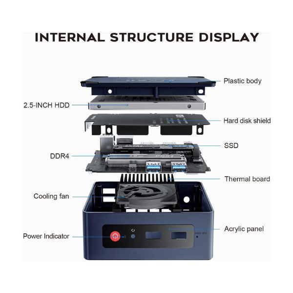 Pc-Mini-S-Beelink-Intel-Celeron-N5095-ejemplo