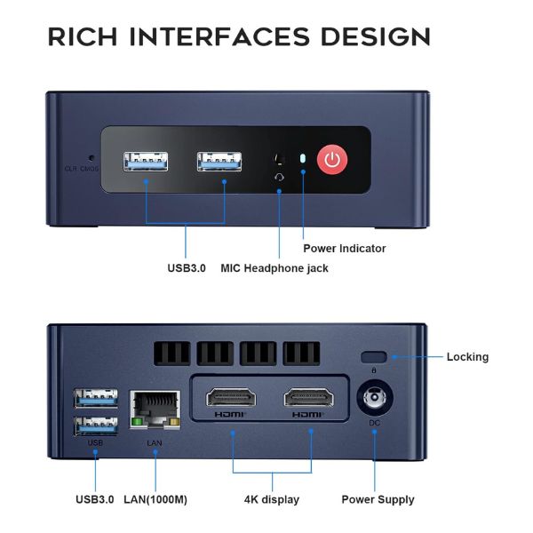  Analyzing image    Pc-Mini-S-Beelink-Intel-Celeron-N5095-puertos