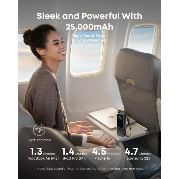 Power-Bank-Anker-65W-con-USB-C-Integrado-y-Cable-Retráctil