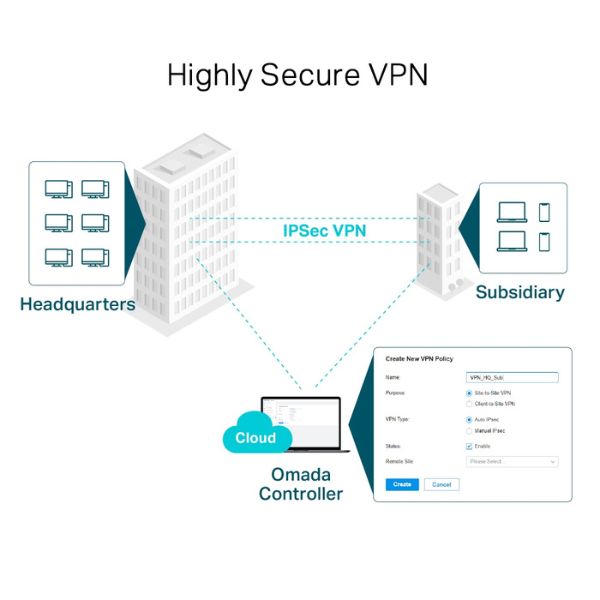 ROUTER VPN TP-LINK ER7206 MULTI-WAN BALANCEADOR DE CARGA BANDA ANCHA 5PTOS WAN 10/100