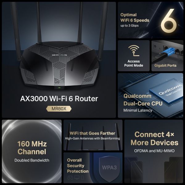 Router-Mercusys-MR80X-AX3000-Wi-Fi-6-_1