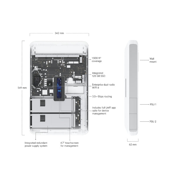 Router-Ubiquiti-UniFi-Dream-Wall-UDW-US-WiFi-6-AX2400-Dual-Band-2,5G10G-8-WAN-PoE++ 420W-Montaje-en-pared