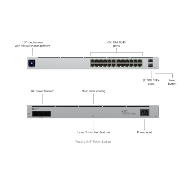 Switch-Ubiquiti-UniFi-Pro-24-Puertos-1GbE+2-SFP+10G-L3-Administrable-Rack-1U