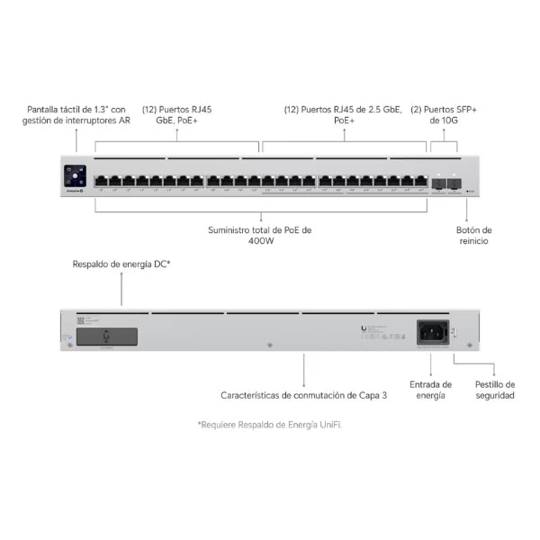Switch-de-Red-Ubiquiti-UniFi-24-puertos-2,5GbE-POE-con-SFP+-uplink