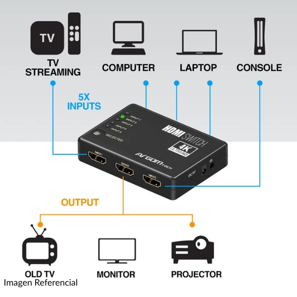 Switch HDMI - Argom ARG-AV-5125 - 5 Puertos - 4K 60Hz - Control Remoto IR - HDMI 2.0 - Negro