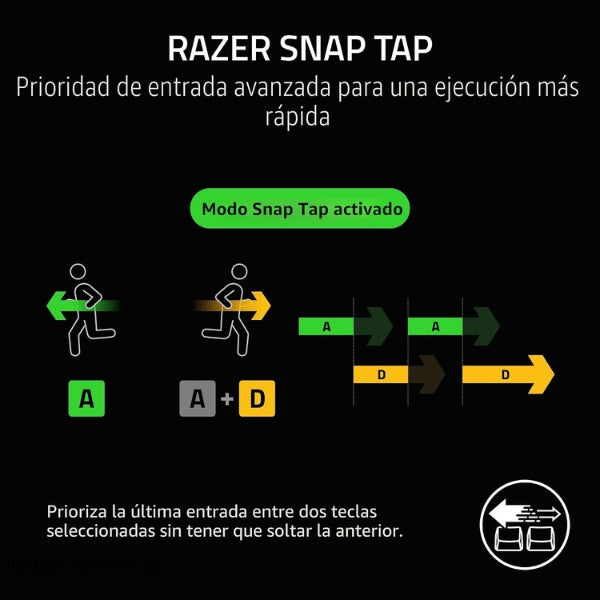 Teclado - Gaming - Razer - BlackWidow - V4 - X - Mecánico - RGB - Switches - Razer - Chroma - USB - Español - Negro-