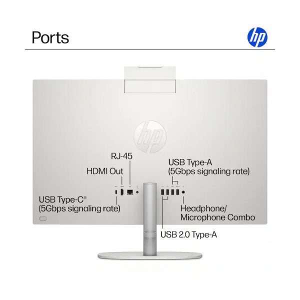 Todo-en-uno-HP-23,8-Intel-Core-i3-N300-(3,8-GHz)-8-GB-DDR4-512-GB-NVMe-M,2-Intel-UHD-Graphics-65-W-Win-11-Home-Shell-White