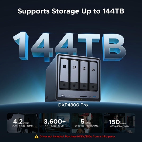 UGreen NASync DXP4800 Pro 4-Bay Diskless NAS — vista 6