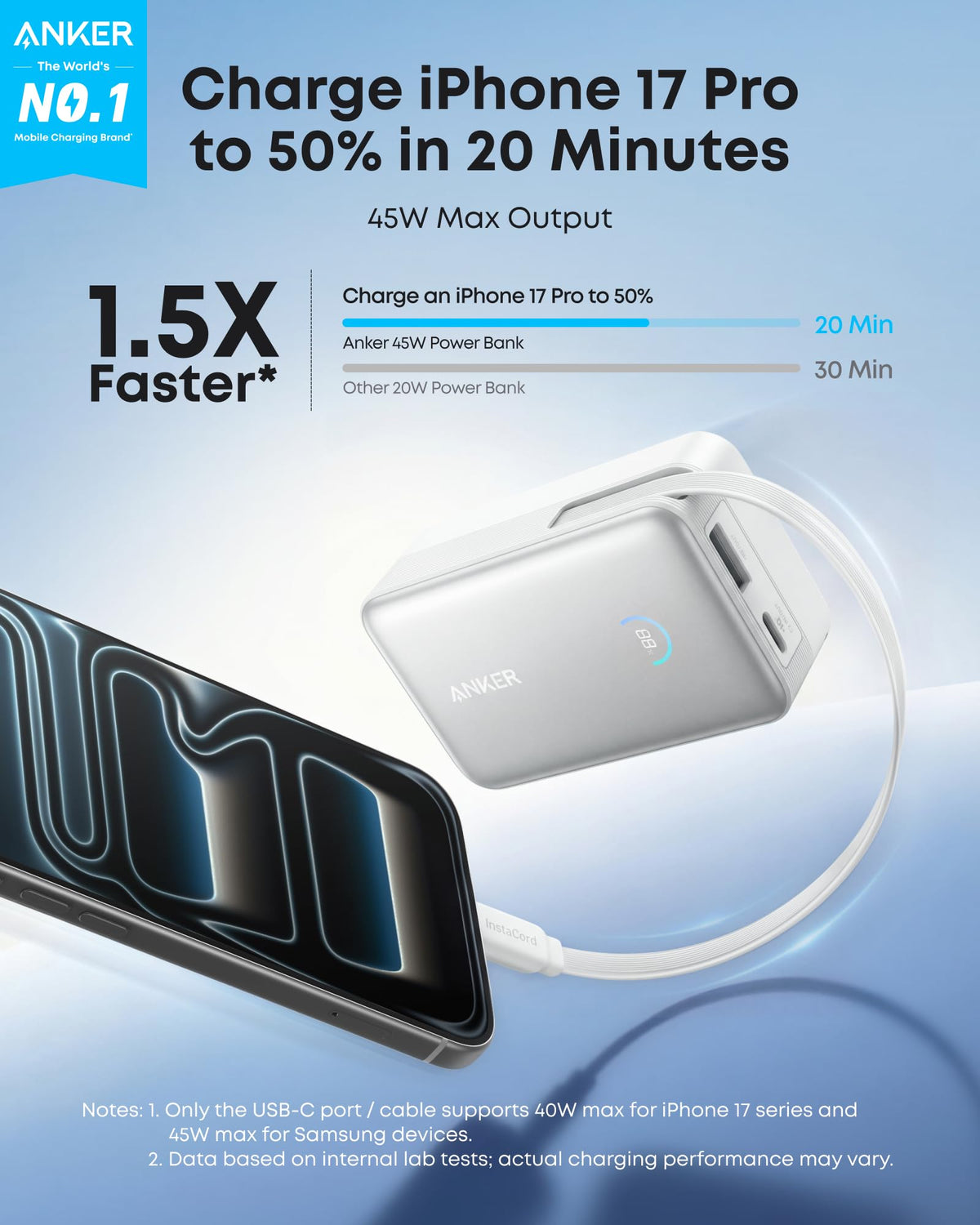 Power Bank Anker Nano 10K 45W USB-C Retráctil