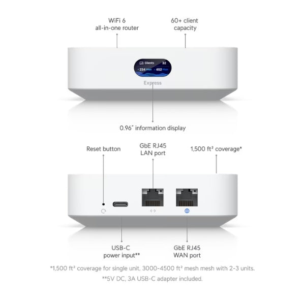 WiFi-Ubiquiti-Plug-&-Play-sistema-WiFi6-escalable-con-UniFi-Gateway-integrado-y-hasta-1500+-sqft,-50+-clientes-concurrentes