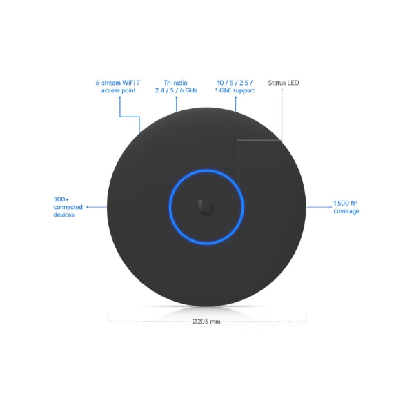 WiFi-Ubiquiti-Punto-de-Acceso-U7-Pro-XG