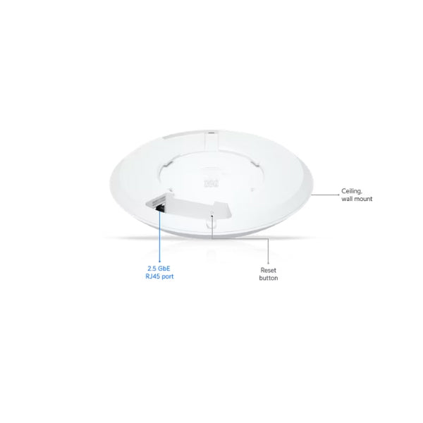 WiFi-Ubiquiti-U7-LR-WI7-Largo-Alcance-2,5G-AP