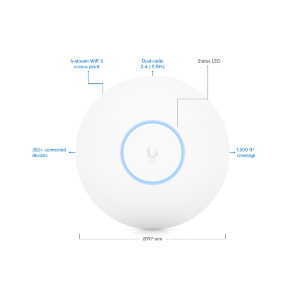 WiFi-Ubiquiti-UniFi-6-Pro-Access-Point