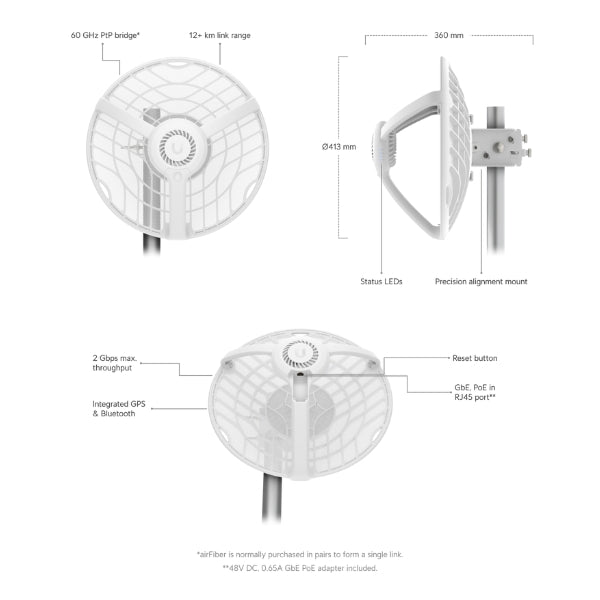 WiFi-Ubiquiti-UniFi-AF-60-LR-60GHz-Radio-System