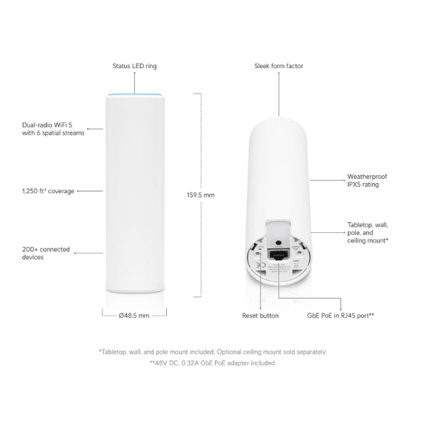 WiFi-Ubiquiti-UniFi-FlexHD-IndoorOutdoor-Access-Point-802,11ac-Wave 2