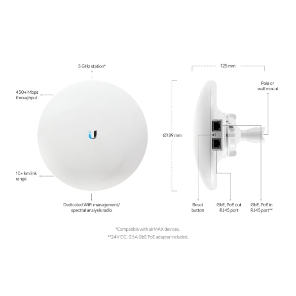WiFi-Ubiquiti-UniFi-NanoBeam-AC-Gen-2-airMAX-CPE