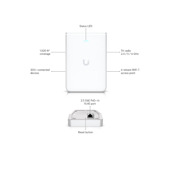 WiFi-Ubiquiti-UniFi-U7-Pro-Wall-WiFi-7-Access-Point