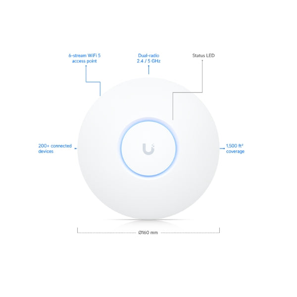 WiFi-Ubiquiti-UniFi-nanoHD-AC2000-Dual-Band-Wireless-Access-Point
