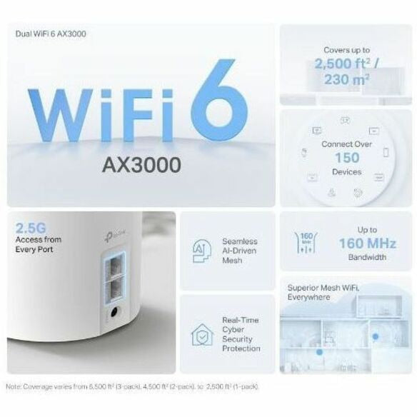 Accesorios de Redes TP-Link Deco X55 Pro(1-Pack) - vista 4