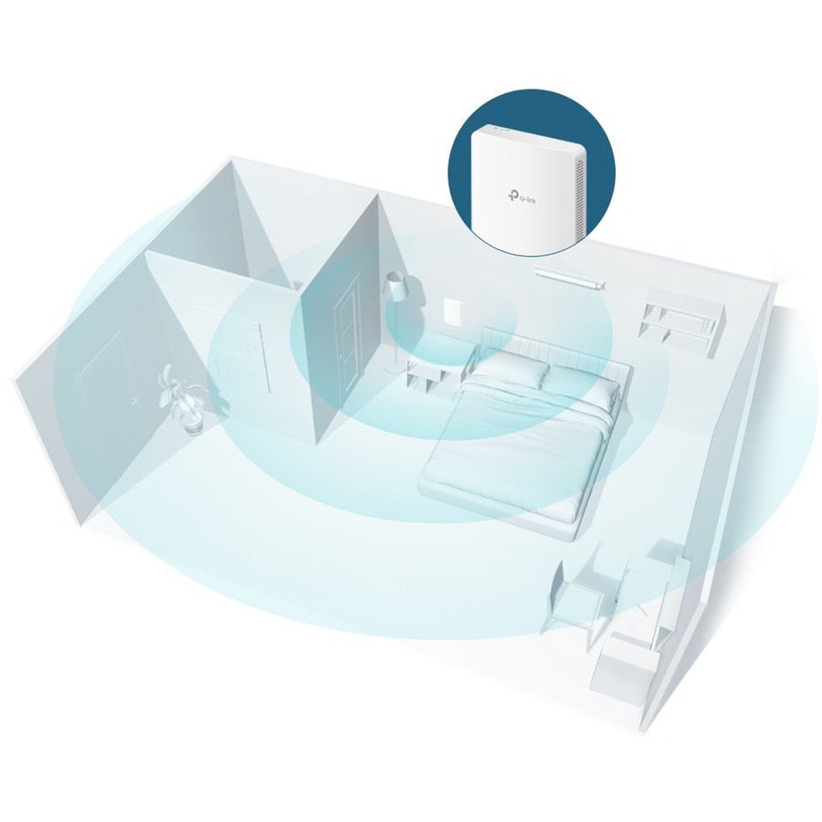 Access Point Omada TP-Link Omada EAP615-Wall - vista 7