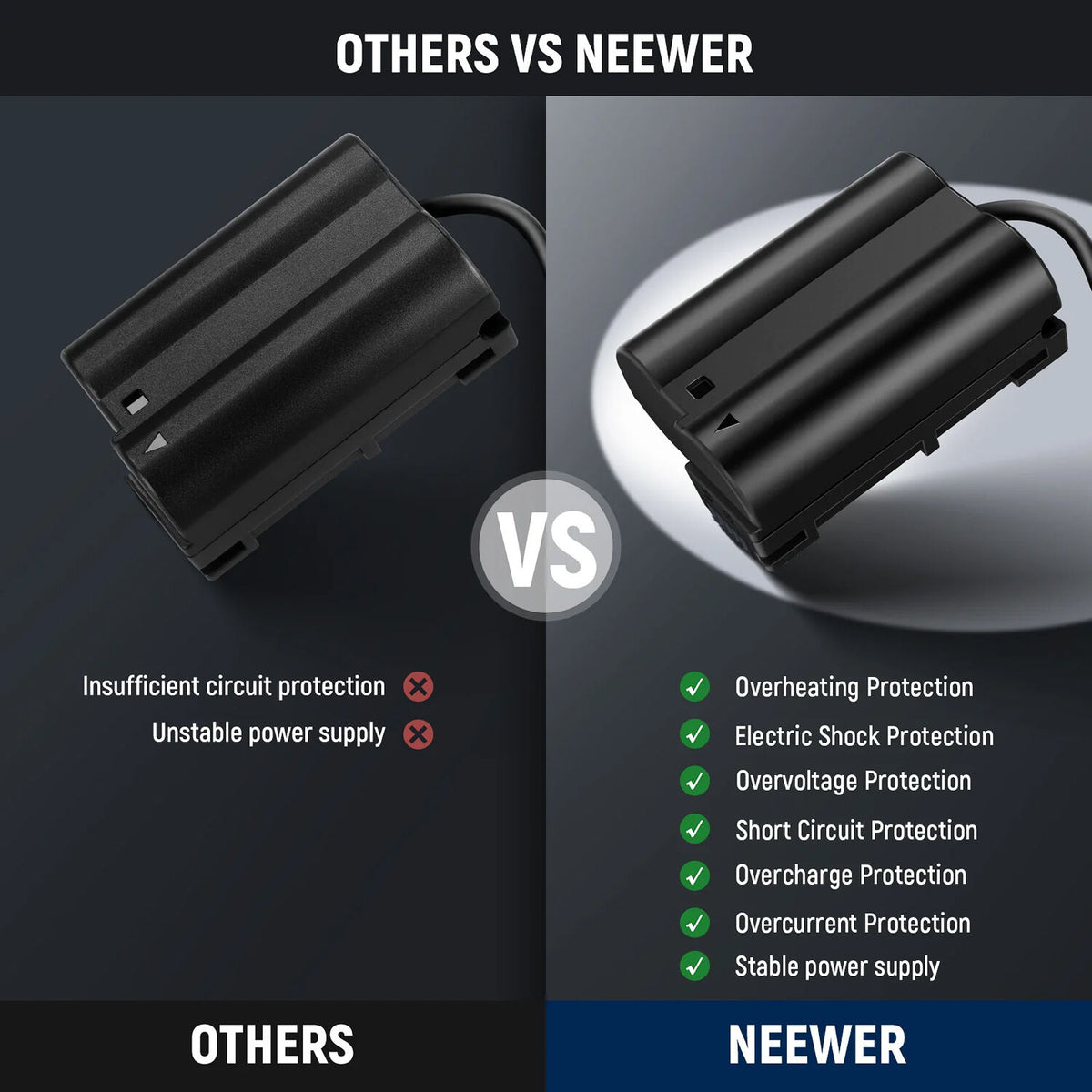 Adaptador de Corriente Neewer VP-EP5B to D Tap EN-EL15 Dummy - en uso