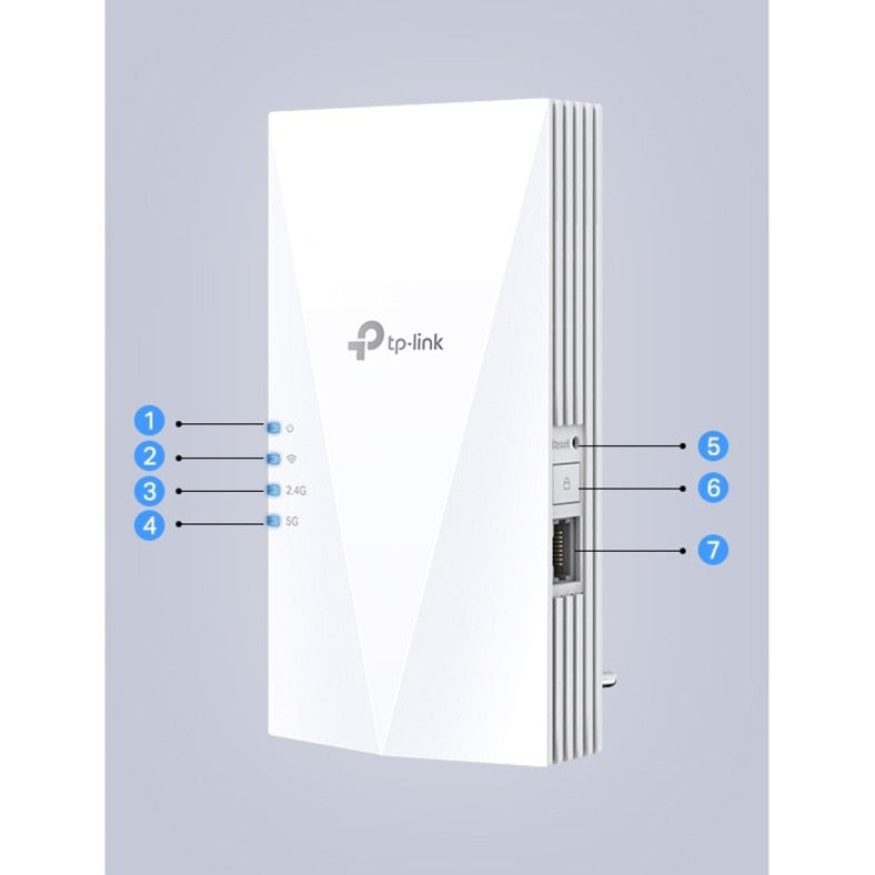 Antena TP-Link RE500X - vista 6