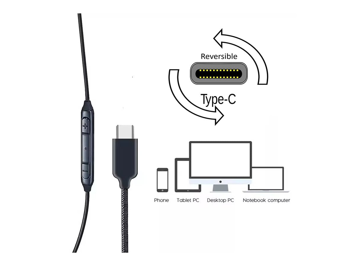 Audífonos In-Ear 4XEM USB-C AKG Earphones - vista 2