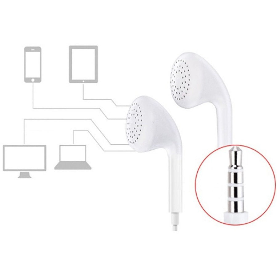 Audífonos True Wireless 4XEM Premium 4XEARPHONESWH Earbuds - vista 2