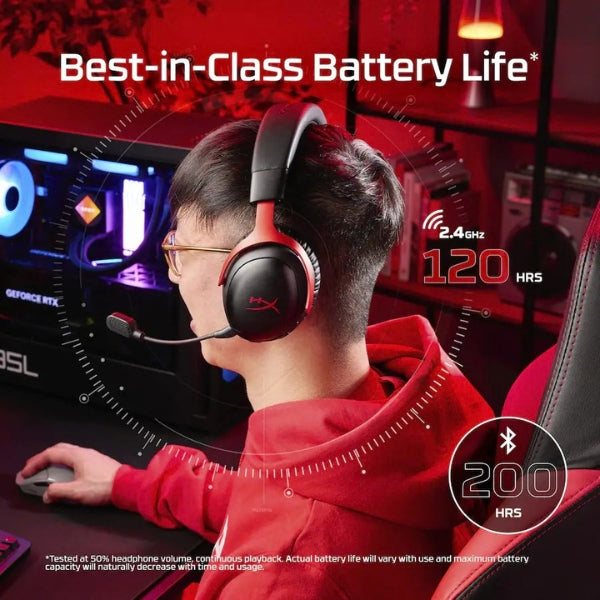 audifonos-gaming-hyperx-cloud-iii-s-wireless-dts-headphonex-120-horas-para-playstation-y-nintendo-switch-blanco