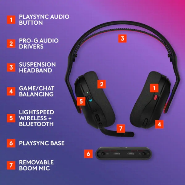 audifonos-gaming-logitech-astro-a20-x-lightspeed-playsync-para-playstation-5-xbox-series-xs-y-nintendo-switch-negro