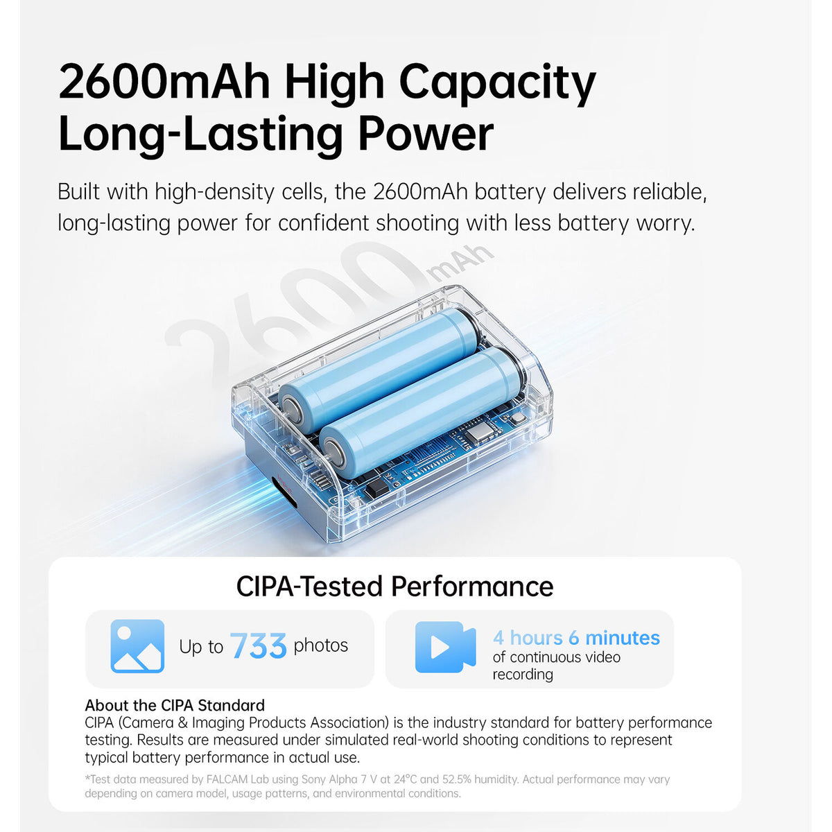 Batería Falcam TagBatt Direct-Charge NP-FZ100 (2600mAh) - detalle
