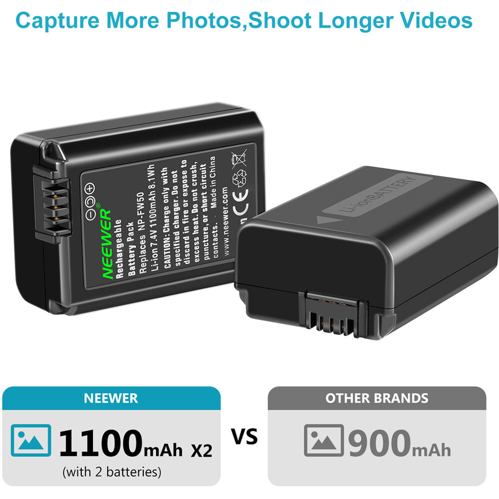 Batería Neewer doble cargador & NP-FW50 kit (1100mAh) - vista lateral