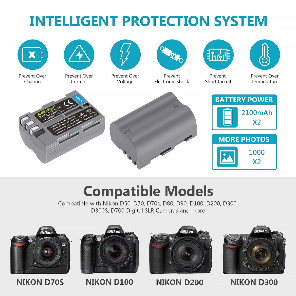 Batería Neewer EN-EL3e Nikon y cargador Set - vista lateral