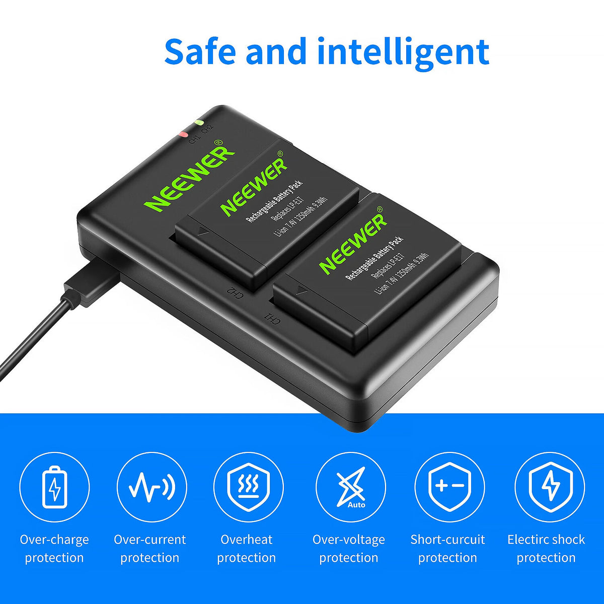 Batería Neewer LP-E17 2-unidades con doble USB cargador (1250mAh) - puertos y conexiones