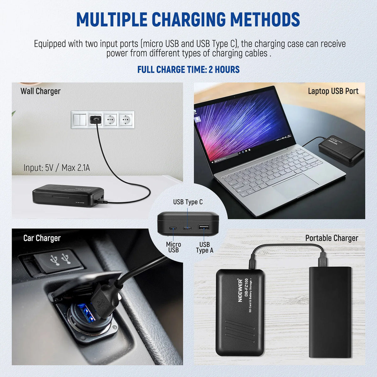 Batería Neewer NP-FZ100 (2-unidades) y Multifunction doble cargador kit - contenido de la caja