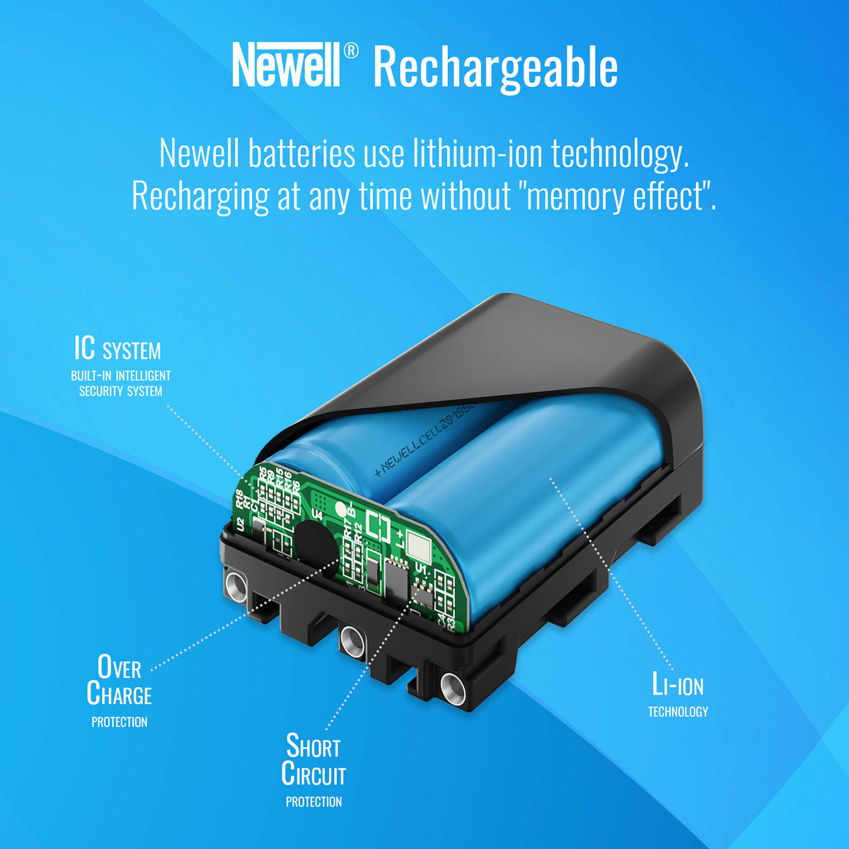 Batería Newell LP-E19 (3500mAh) - puertos y conexiones