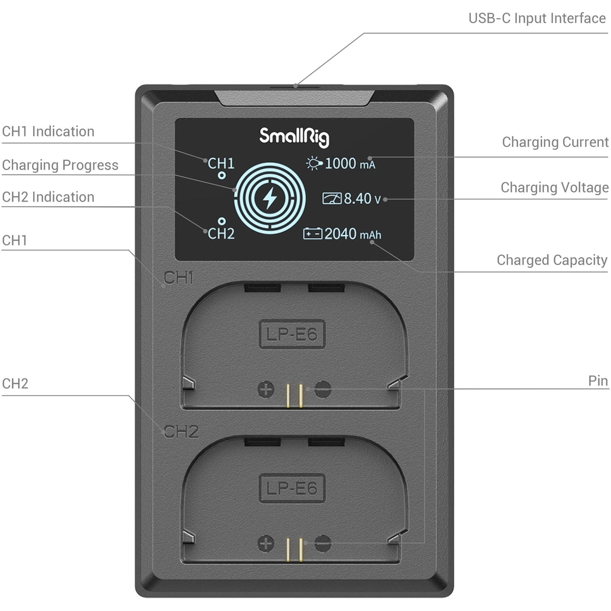 Batería SmallRig LP-E6NH kit con 2 y 2-bahías USB cargador - detalle