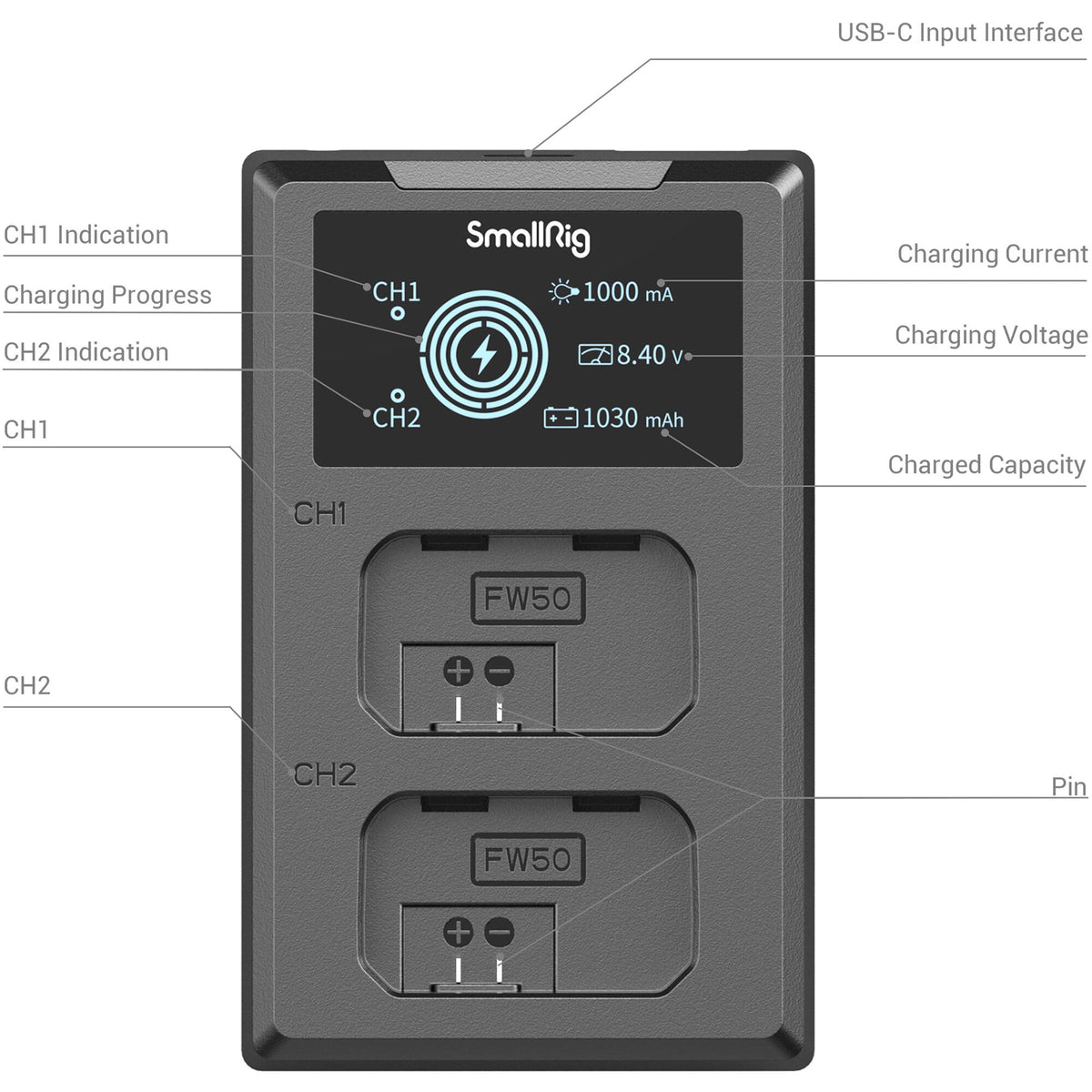 Batería SmallRig NP-FW50 kit con 2 y 2-bahías USB cargador - detalle