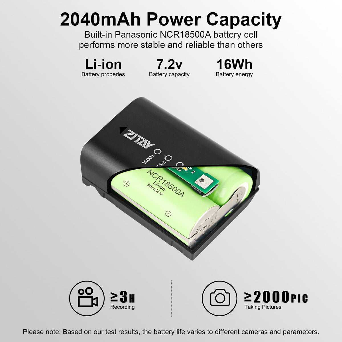 Batería ZITAY NP-FZ100 (2040mAh) - vista trasera
