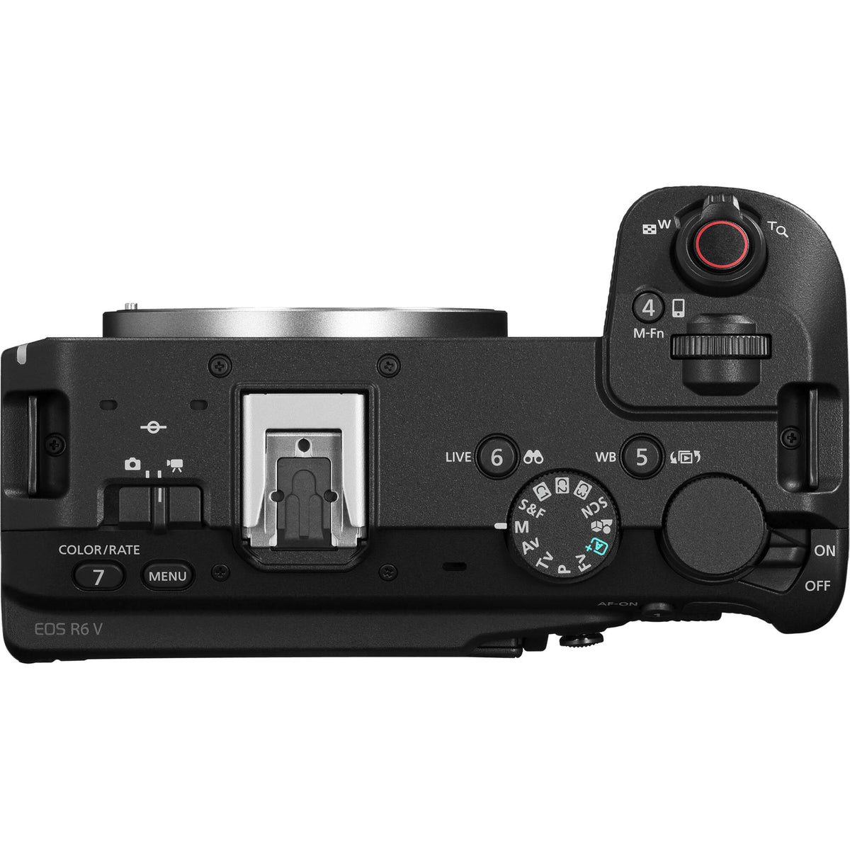 Cámara Digital Canon EOS R6 V con Firmware de Stop Motion - puertos y conexiones
