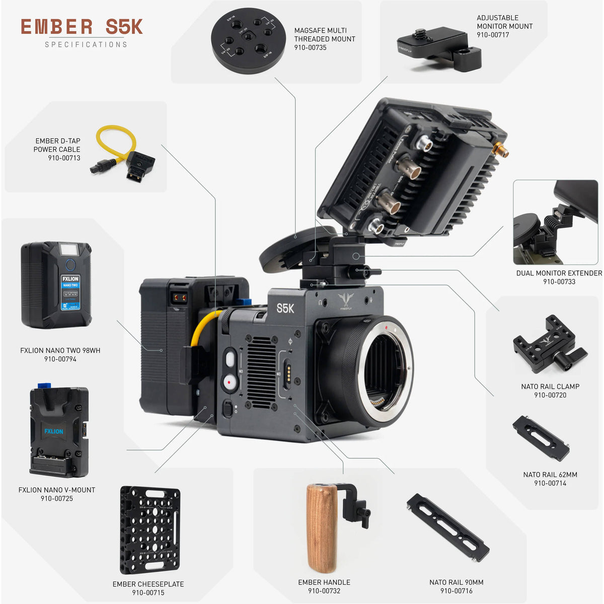 Cámara Digital FREEFLY Ember S5K de Alta Velocidad (L-Montura, 4TB) - vista trasera