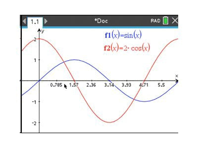 Calculadora Graficadora Texas Instruments TI-Nspire CX II - vista 4