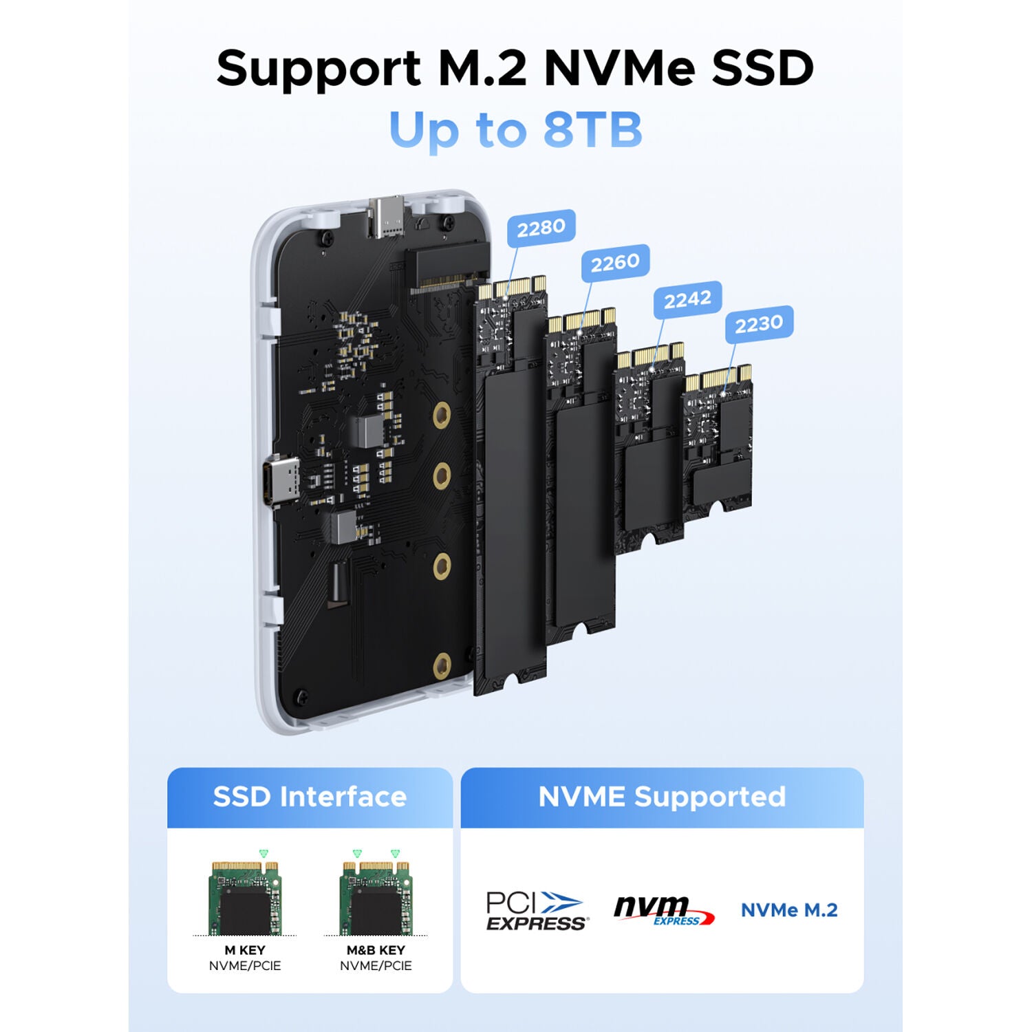 Carcasa de Disco UGREEN Magnética SSD M.2 NVMe MagSafe USB-C 10Gb/s - contenido de la caja