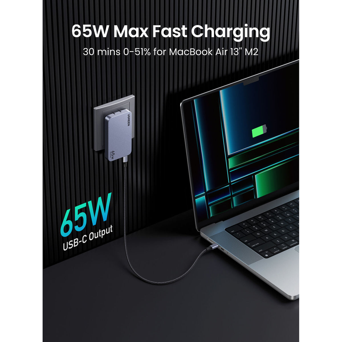 Cargador de Pared UGreen 65W Slim GaN Carga Rápida - detalle